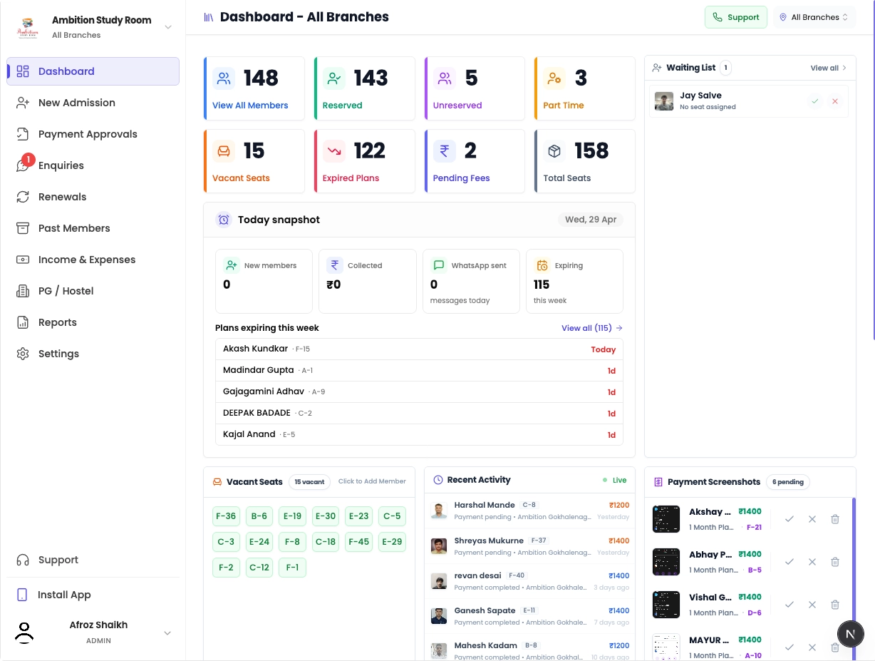 My-Abhyasika admin dashboard — live occupancy, today's snapshot, plans expiring this week